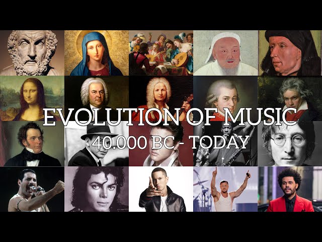 EVOLUTION OF MUSIC (40.000 BC - TODAY) class=
