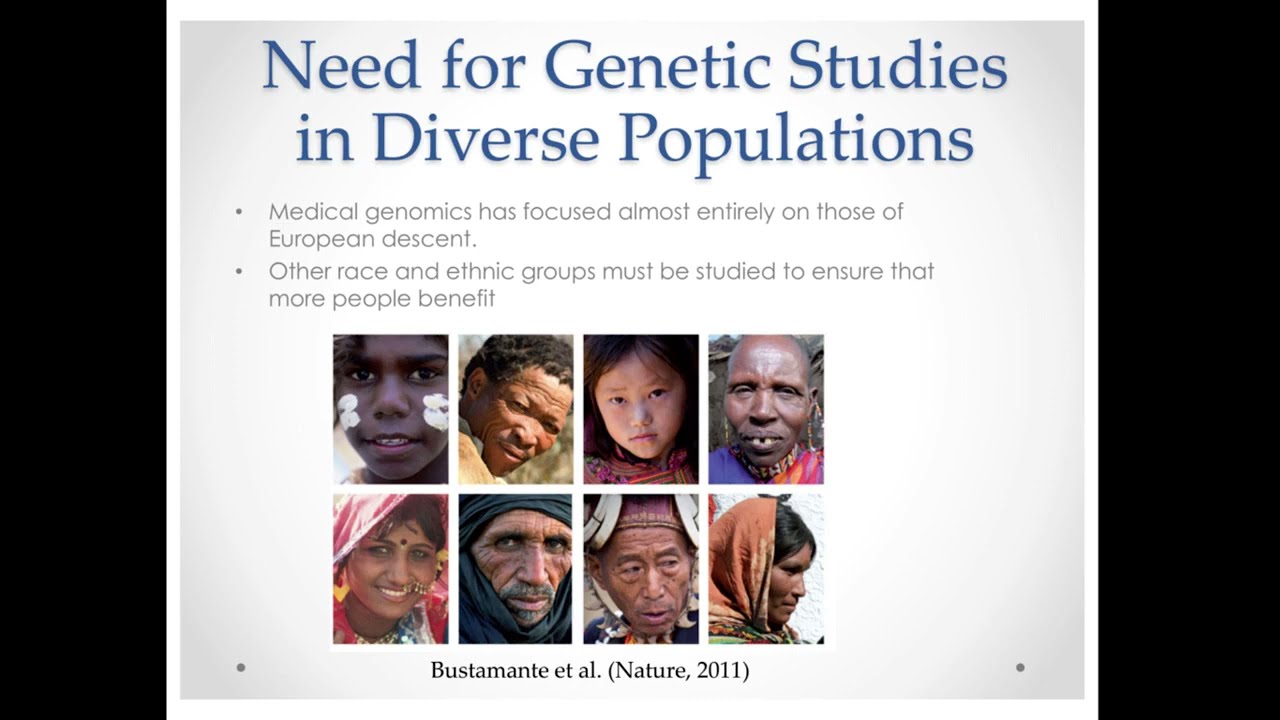 Thornton Analysis in Ancestrally Diverse Populations 2017 YouTube