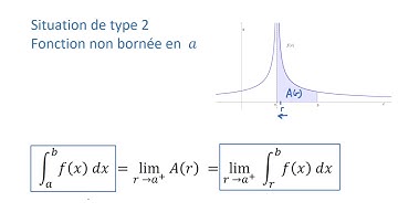 Intégrales impropres pour le collégial