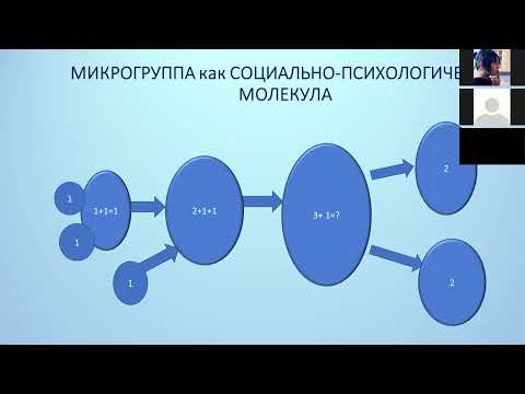 Видео: Особености на психологическия климат в екипа