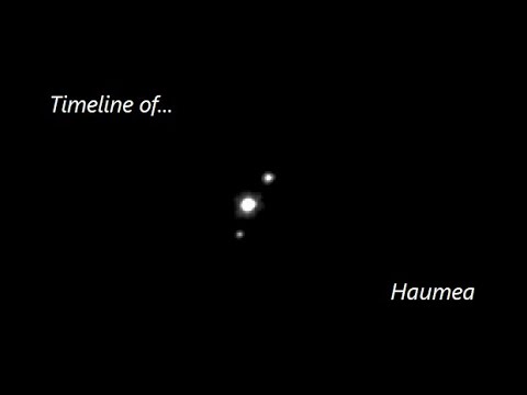 Timeline of Haumea