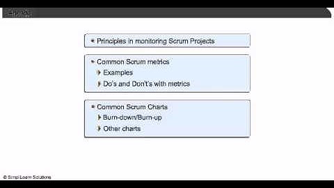 Online Certification For Agile & Scrum| Agile & Scrum Development | Simplilearn