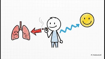 Understanding Utility in Economics | Meaning, Types & Approaches