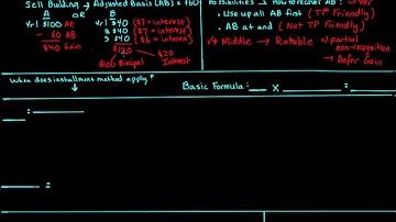 Installment Sales: General Concepts