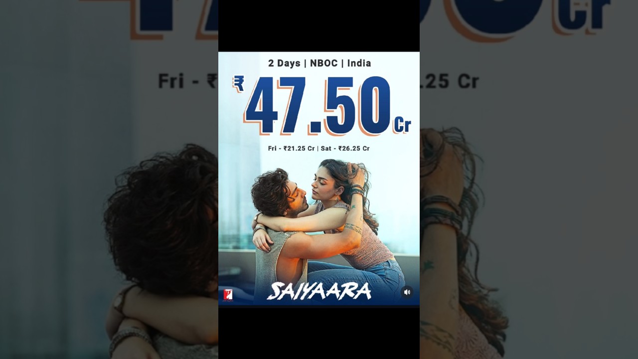 SAIYAARA 🔥2nd Day Box Office Collection 