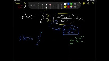 My favourite integral |Feynman’s Technique for Integral[0,1](sin(Logx)dx/Logx)