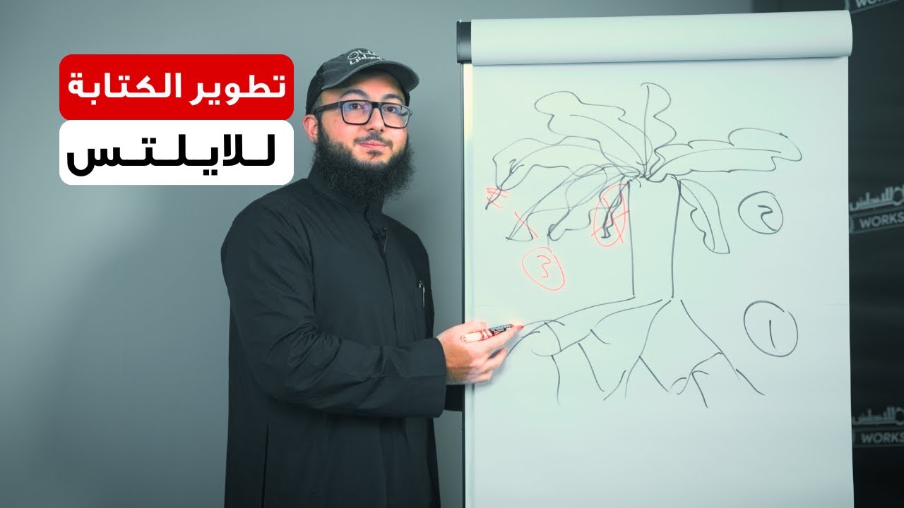 كيف تطور الكتابة ذاتيًا بالانجليزي للايلتس؟