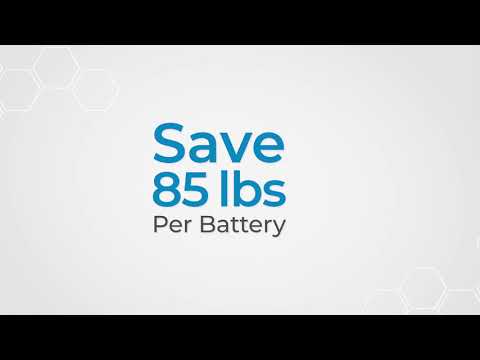 Start LIGHTER. Start FASTER. Start SMARTER. New 60 Amp-Hour Lithium-ion Aircraft Battery