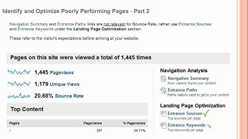 Web Analytics Training: Optimize Poor Performing Pages - P2