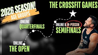 2026 CrossFit Games Season UNVEILED: Age Group Roadmap!