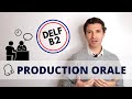 Delf b2  production orale  exemple complet avec dbat et soustitres 