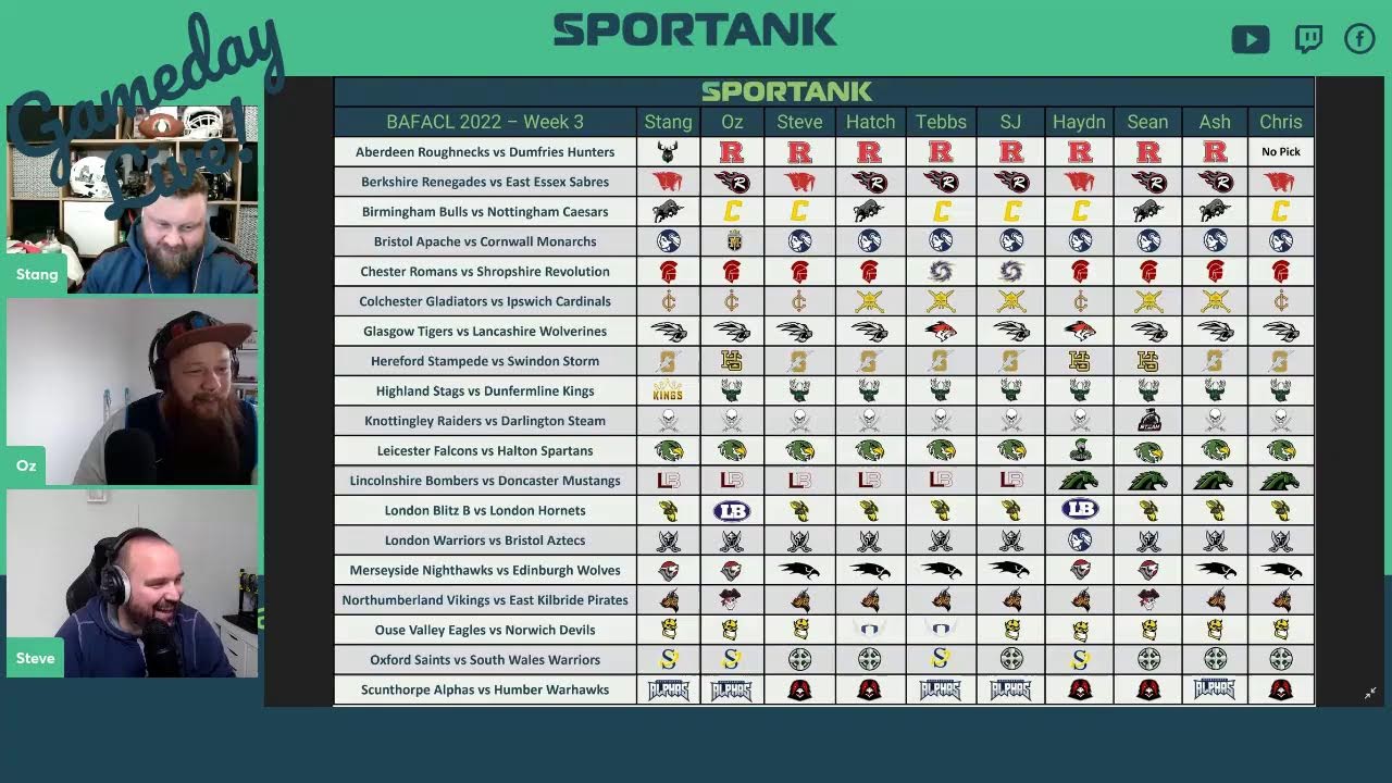 Gameday Live! - BAFACL 2022 Week 3