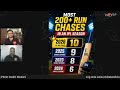 IPL 2026 Week 5 Recap | Highlights, Top Performers, Key Moments & Surprises