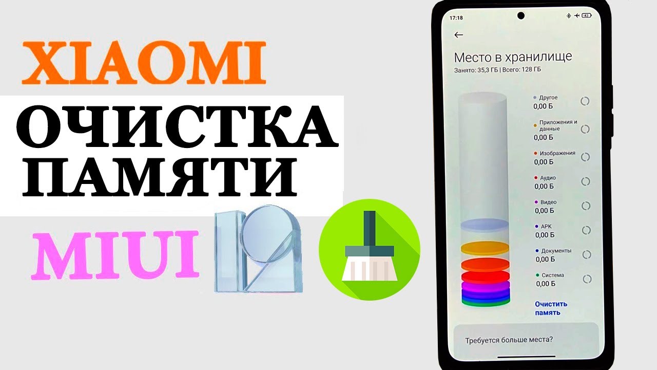 Как очистить разъем телефона