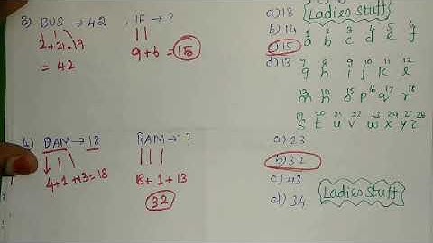 Coding & Encoding - TNUSRB Constable & SI Psychology