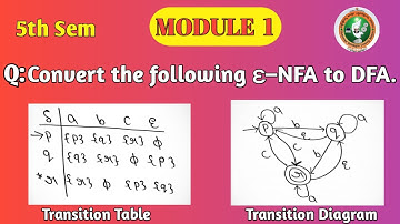 VTU 5th Sem TOC | Convert ε–NFA to DFA | Step-by-step Explanation | Module 1| Finite Automata|BCS503