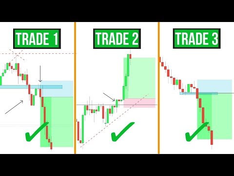 Every Trader Needs to Follow This Advice