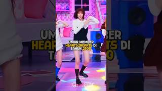 umur member #hearts2hearts di tahun 2100 #kpop #trending #masukberanda #shorts#youtube#youtubeshorts