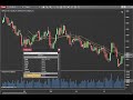 Analyse des marchés (NINJA TRADER)/ code des bougies (part 1/10)