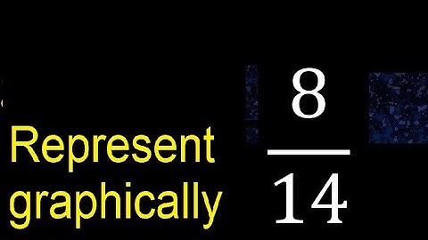 Represent 8/14 graphically . Graphic representation of fractions, graph