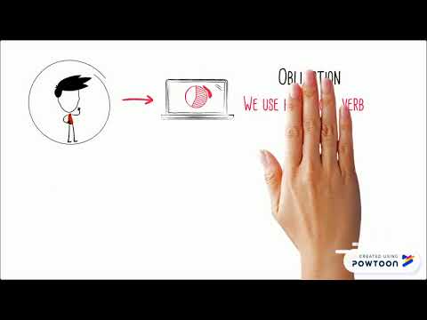 Modals Advice Obligation And Necessity 2