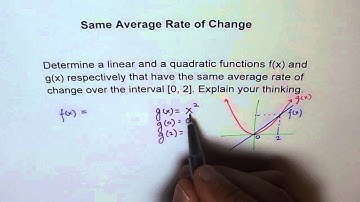 Equal Average Rate of Change