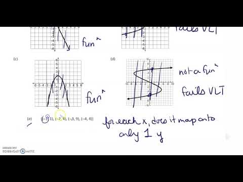 MCR3U HW 1.1 Functions