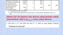 chi square.flv - Duur: 4:27. 