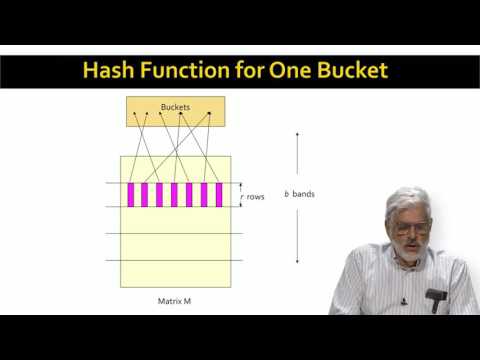 Lecture 14 —  Locality Sensitive Hashing | Stanford University