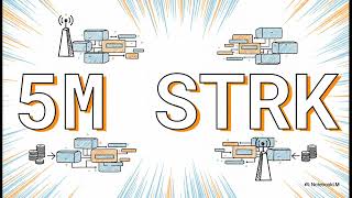Starknet Staking 101: How to Stake STRK for Passive Income with Atlas Staking