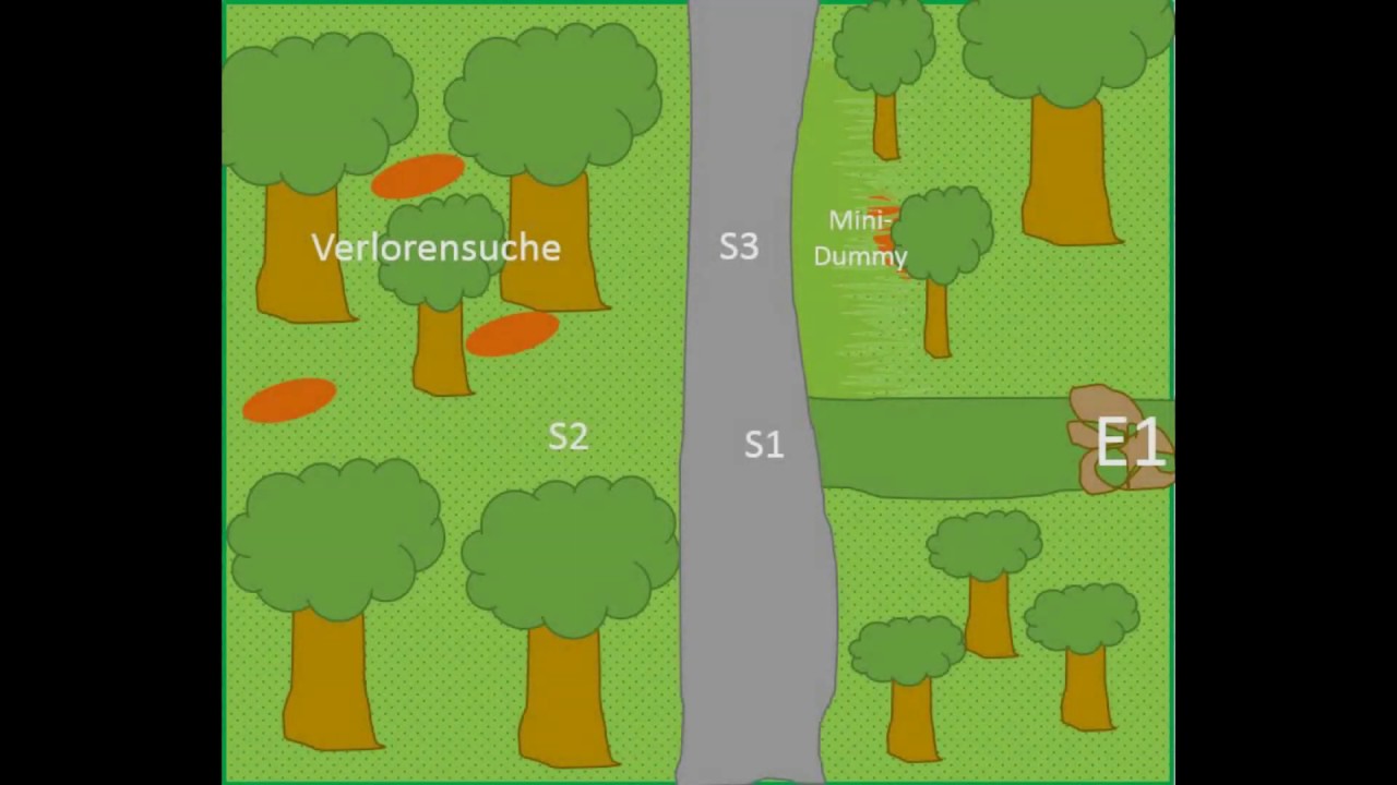 Dummy - KombiAufgabe im Mai 2019