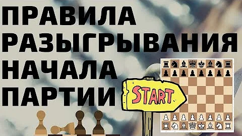 Урок 3. Правила разыгрывания начала шахматной партии (дебюта). Шахматы для всех.