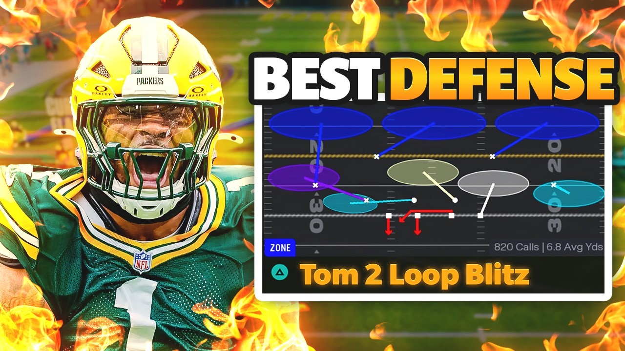 Я нашёл ЛУЧШУЮ защиту в Madden 26!