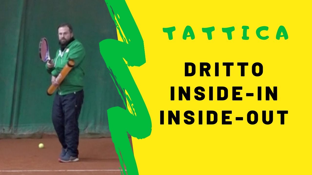 Dritto: inside-out e inside-in