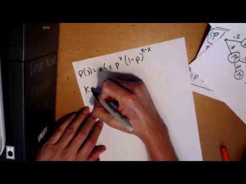 Chapter 6.2 -- part 1 - YouTube