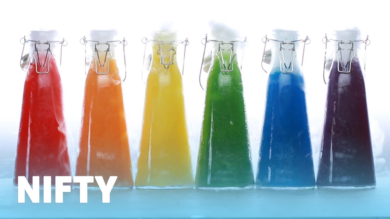 Shimmer Drinks YouTube