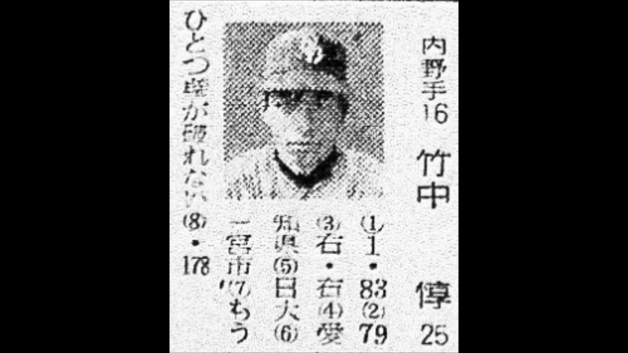 1965年 中日ドラゴンズ 選手名鑑 YouTube