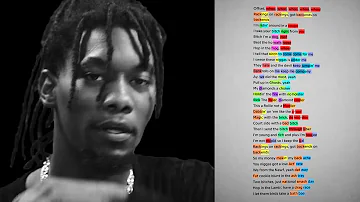 Offset’s Verse on Migos’ “Bad and Boujee” | Check The Rhyme