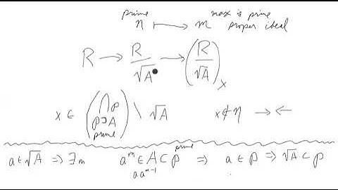 Radical of Ideal is Equal to Intersection of Prime Ideals Containing Ideal