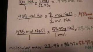 Stoichiometry 101