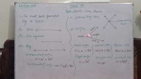 Oxford Mathematics D1,7th Edition, O Level, Chapter 10, Exercise 10A, Definitions