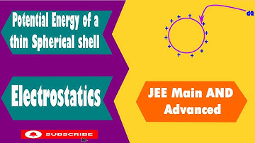 Potential Energy of a thin uniformly charged spherical shell | Electrostatics