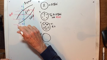 ME 3311 #1 (PT 2) Binary Phase diagrams