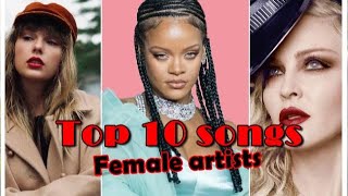 Most Top 10 Hits on the Hot 100 by  Female Artists