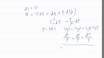 MIT Aerodynamics of Viscous Fluids: Potential flow equations