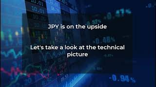 USD/JPY: Unchanged Interest rates