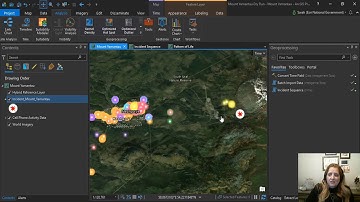 ArcGIS Pro Intelligence