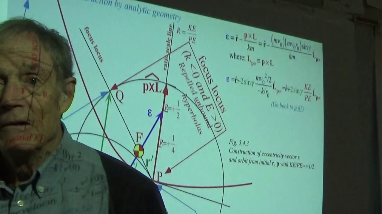 Classical Mechanics with a Bang! (2018 Fall) - Lecture #26 Part 2 / 2