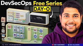 Day-0 | DevSecOps Mega Project Series | DevOps