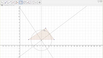 Construct Circumcircle in Geogebra